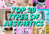 Featured image for does aesthetic mean style