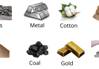 Featured image for Material Mismatches: Choosing Sustainable Options for Repairs