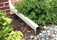 Featured image for Gutter Glitches: Ensuring Proper Drainage Before Rainy Seasons